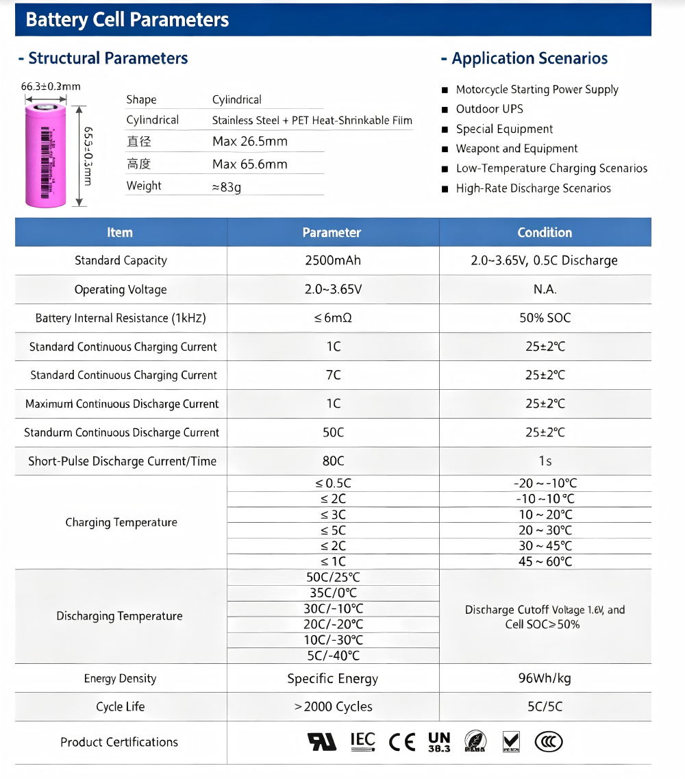 PLB-26650-2500mah(25D) — Detalles del producto 2