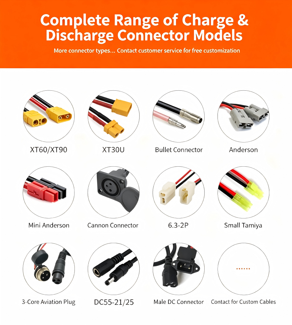 Paquete de batería de litio NCM 24V con funda de PVC para scooters eléctricos y autobalanceados — Detalles del producto 3