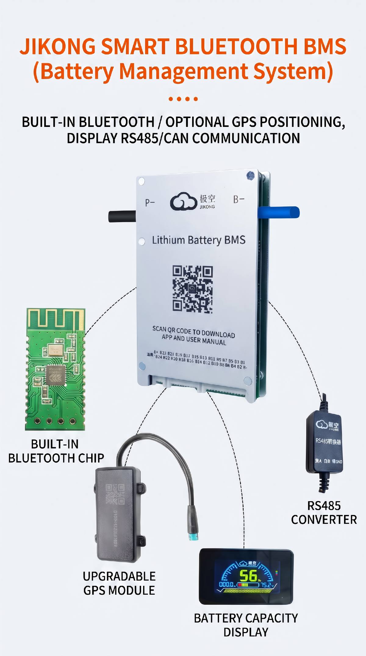 Paquete de batería LiFePO4 48V para vehículos de golf y vehículos eléctricos de paseo y patrullaje — Detalles del producto 2