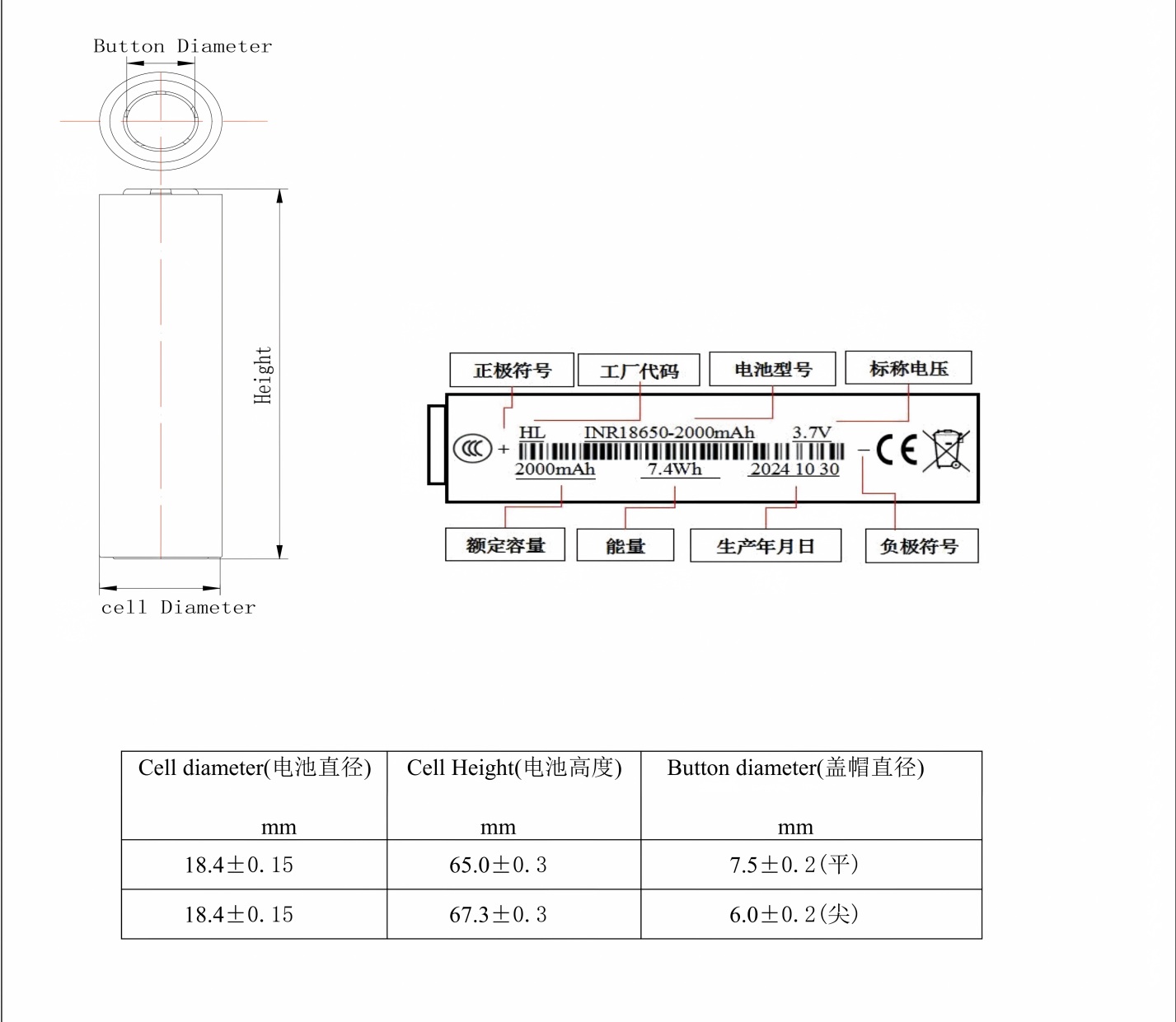 Célula HL18650‑2000 mAh, descarga 5C (10 A) — Detalles del producto 1