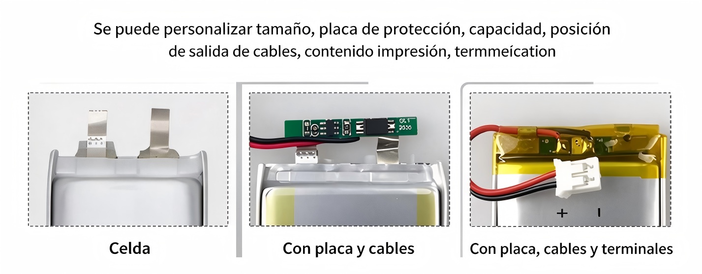 Batería de polímero de litio 103450, 3.7V 2000mAh — Detalles del producto 1