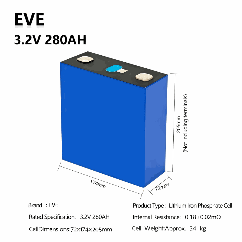 EVE 280Ah