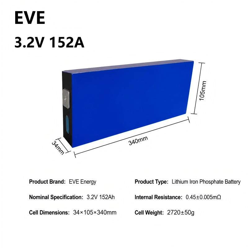 EVE 152Ah